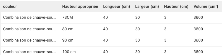 Costume Chauve-Souris Enfant – Tenue Halloween 3 Pièces