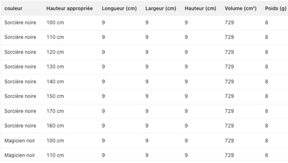 Costume Vampire Enfant – Robe de Sorcière Noire ou Magicien